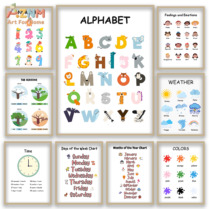 Educational Cartoon For Kids - AZNM Educatief alfabetnummers frameloos canvas wandkunst,