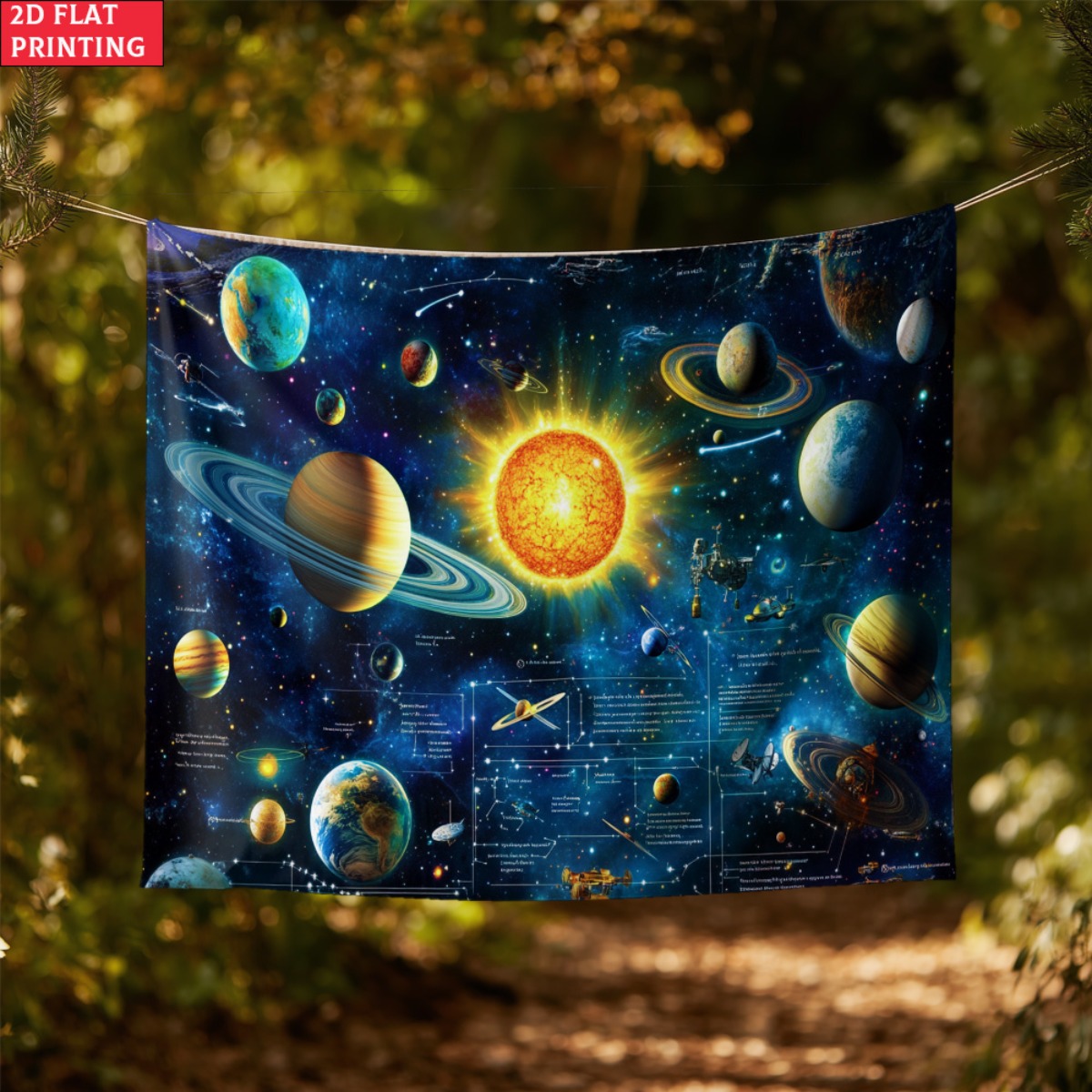 ingelijste zonnestelsel planee - Kids Education System recensie en prijs