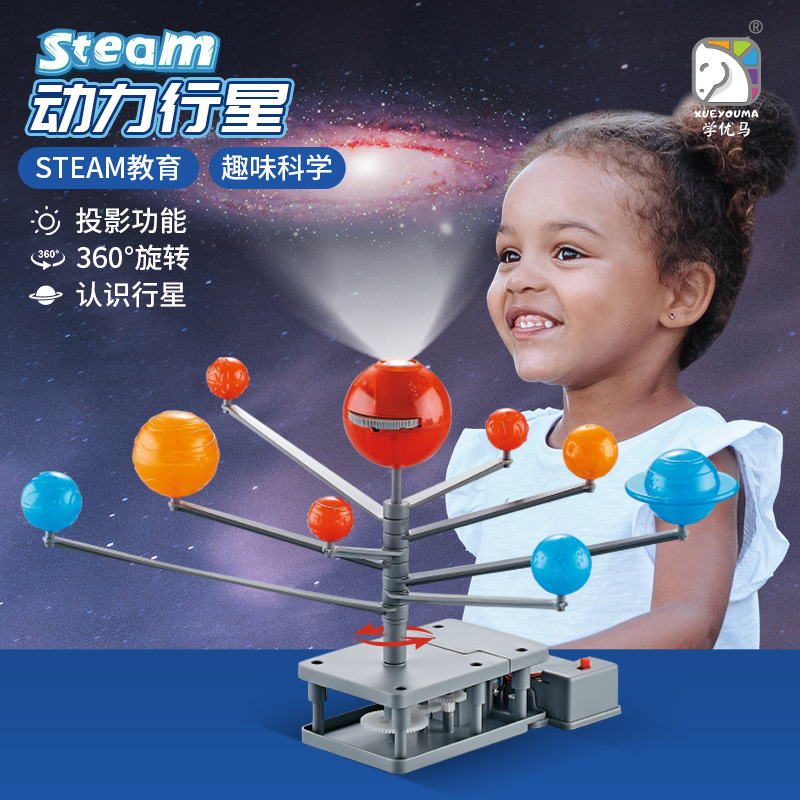 Zonnestelselmodel Acht Planete - Kids Education System recensie en prijs