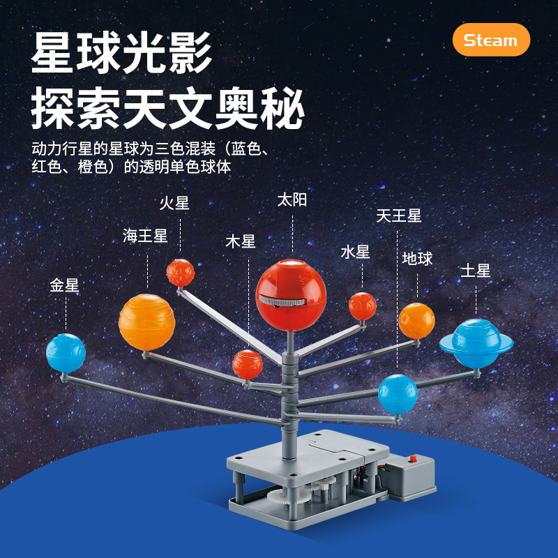 Zonnestelselmodel Acht Planete - Kids Education System recensie en prijs