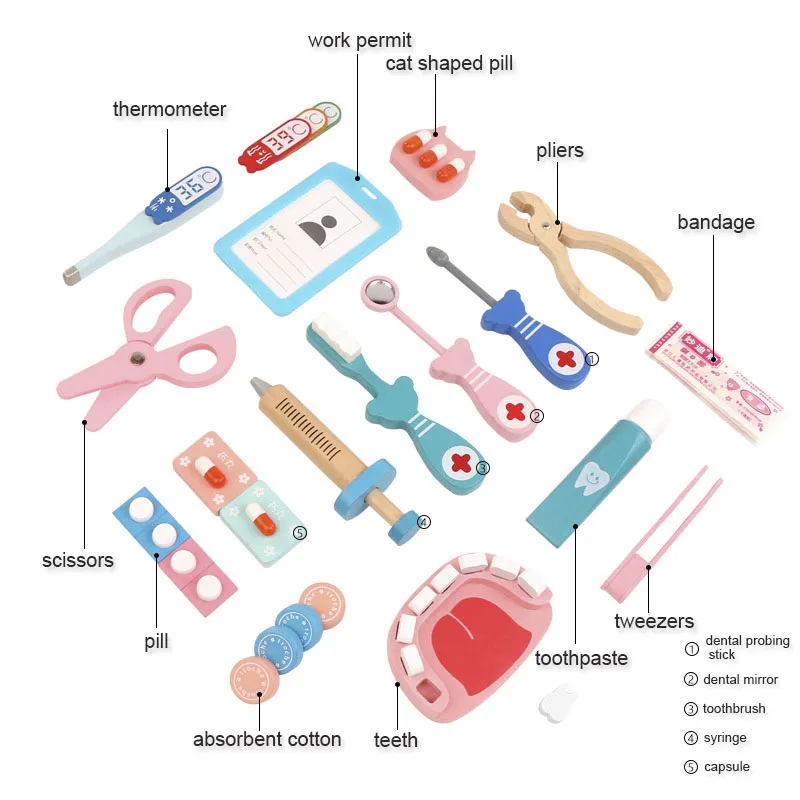 Medische Simulatie Medicijnkis - Kids Doctor Education recensie en prijs