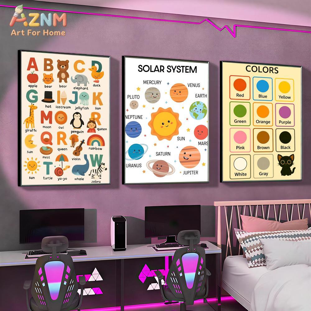 AZNM Educatieve canvas wanddec - Kids Education System recensie en prijs